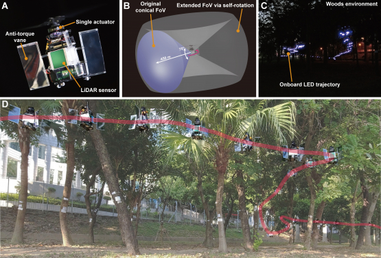 The overview of PULSAR, showing its main structure, extended sensor field of view, and autonomous navigation flight in a wood environment.